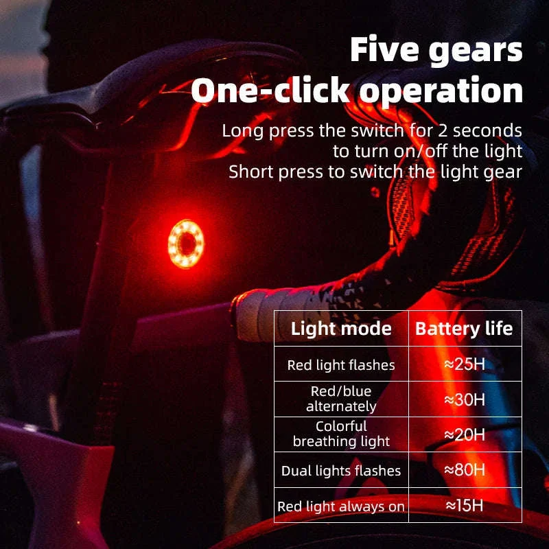 Smart Bike Rear Light with Brake Sensor & 5 Modes USB-C - Image 4