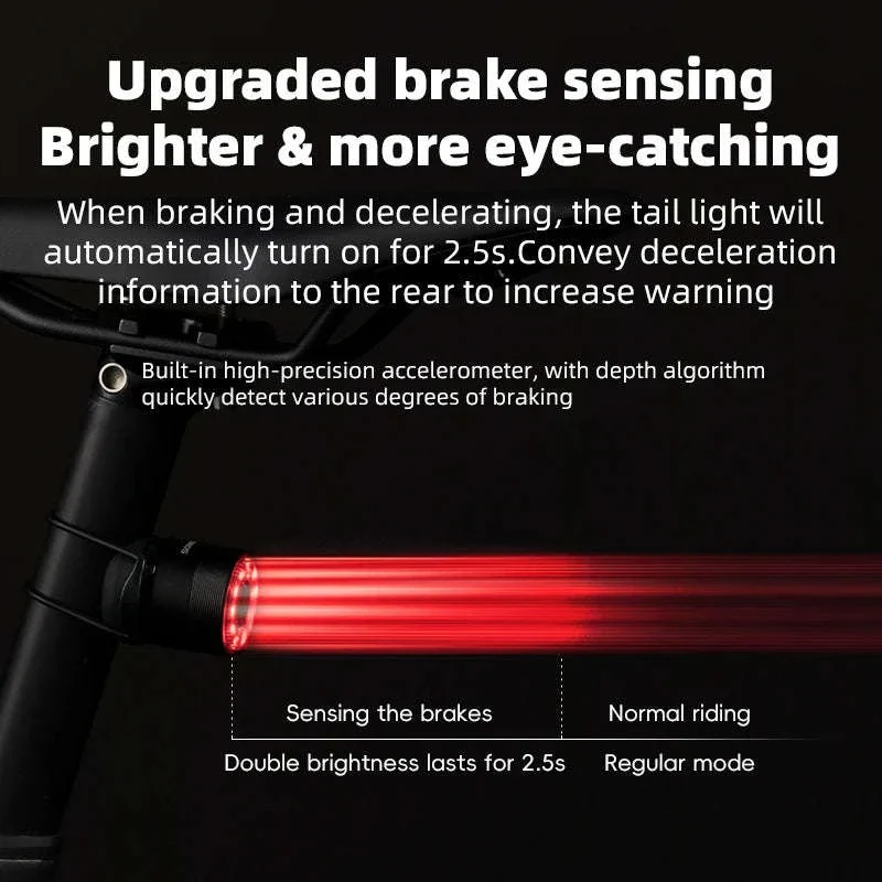Smart Bike Rear Light with Brake Sensor & 5 Modes USB-C - Image 5