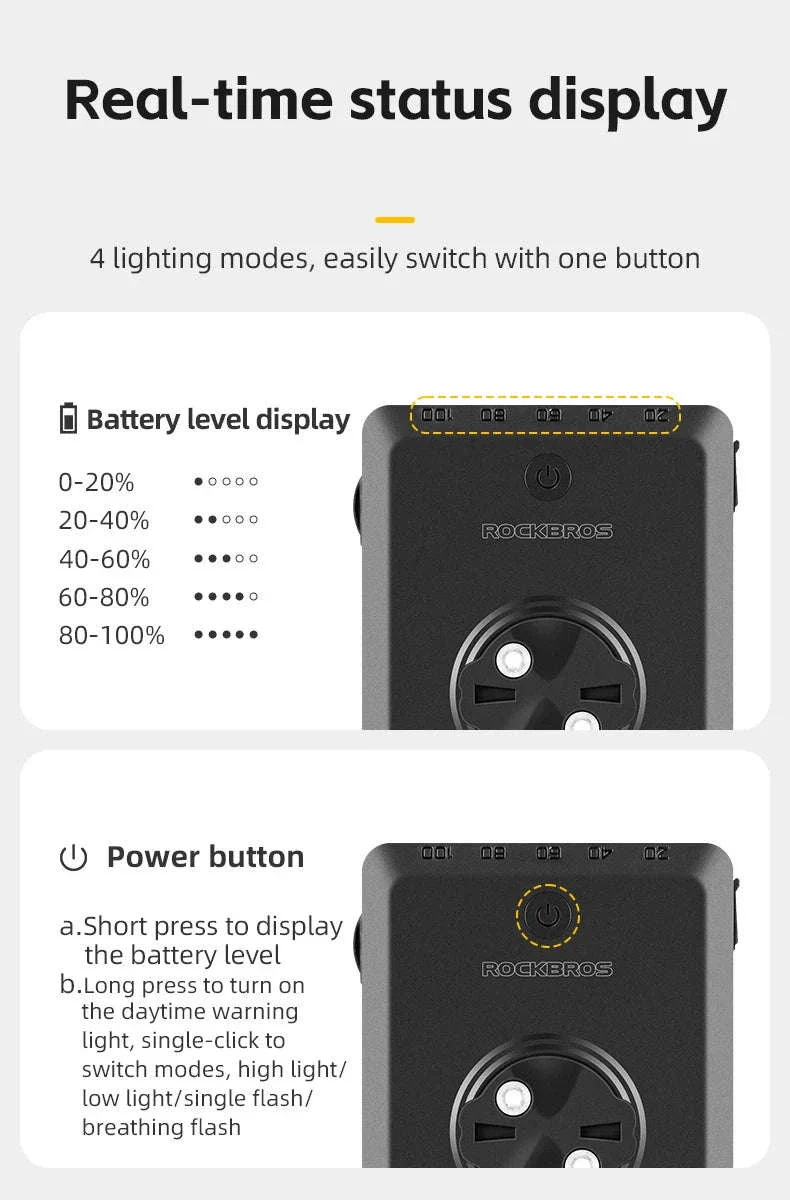 Bike Headlight 5000mAh with Digital Display & IPX6 Waterproof - Image 17
