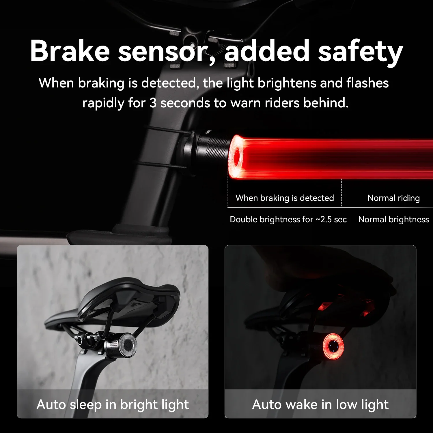 Smart Bike Tail Light with Brake Sensing & IPX6 Waterproof - Image 2