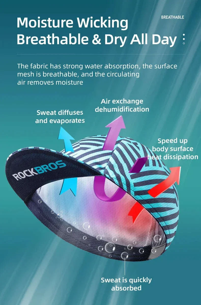 ROCKBROS Lightweight Cycling Cap Sun Protection Helmet Liner - Image 10