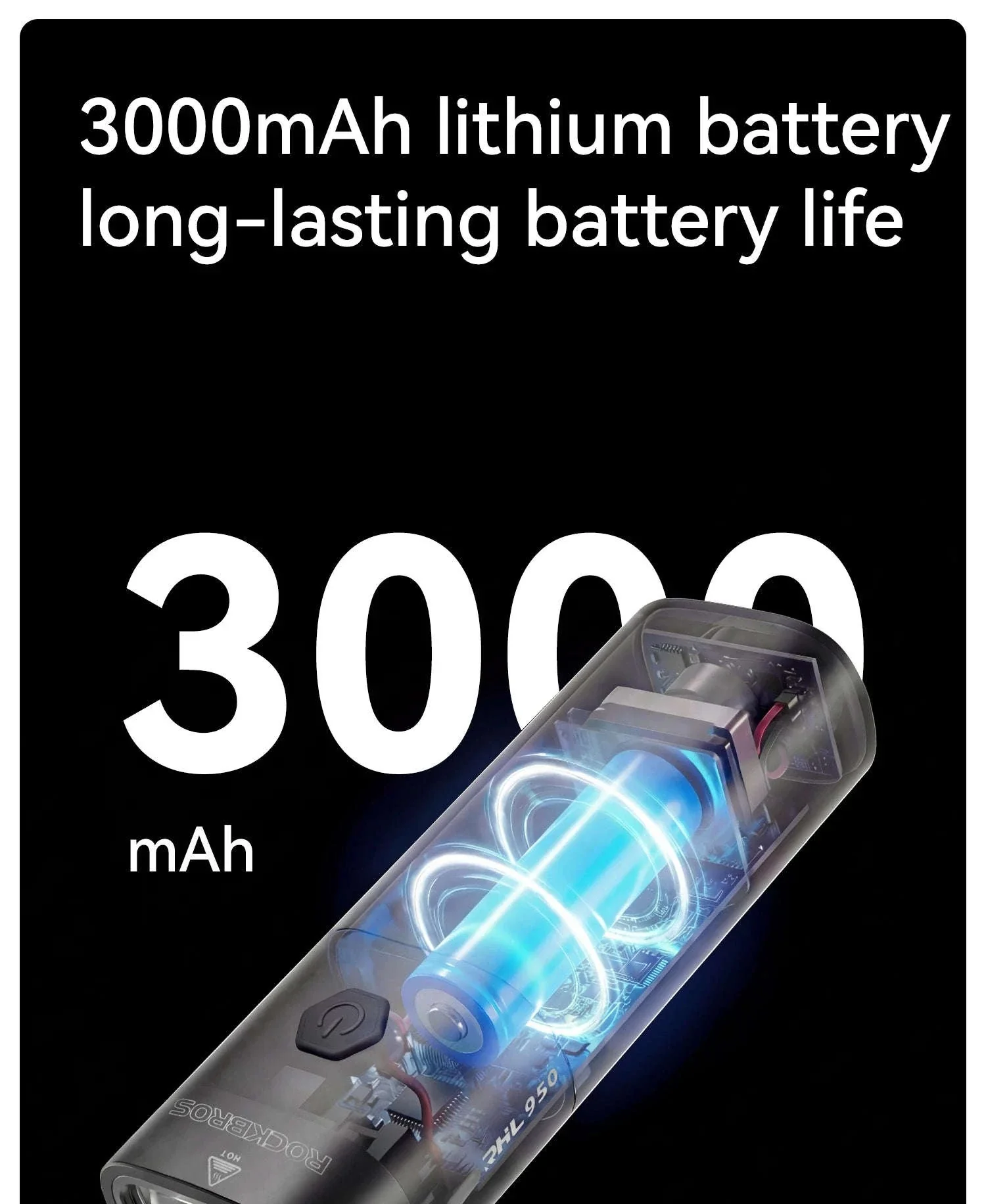 950LM USB Rechargeable Bike Headlight with IPX6 Waterproof - Image 18
