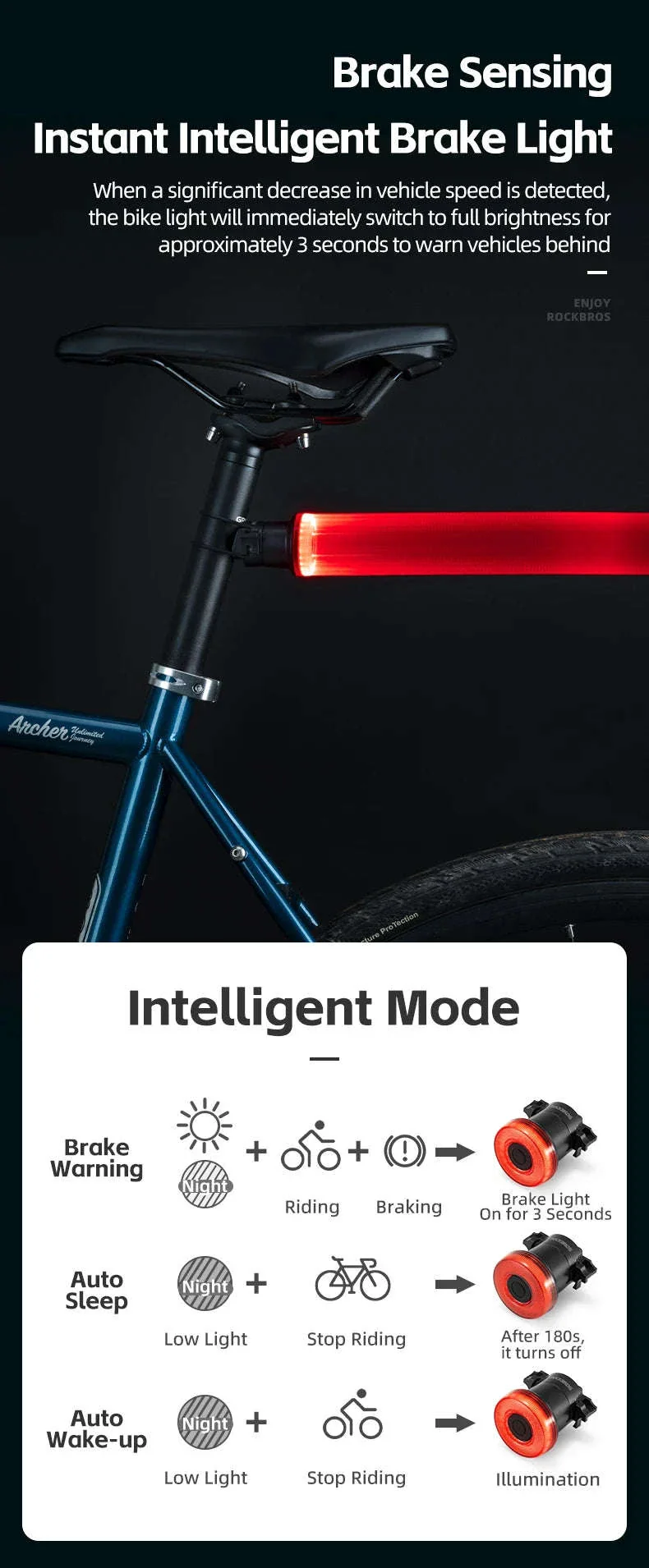 Smart Bike Tail Light with Auto Sensing & Waterproof IPX7 - Image 11