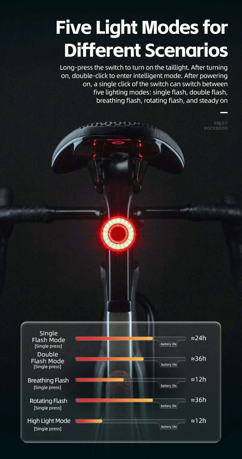Smart Bike Tail Light with Auto Sensing & Waterproof IPX7 - Image 14