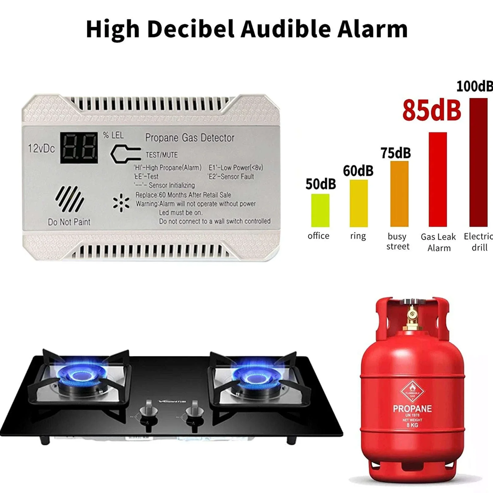 RV Propane Gas Detector 85dB Alarm DC 12V Compact Design - Image 6