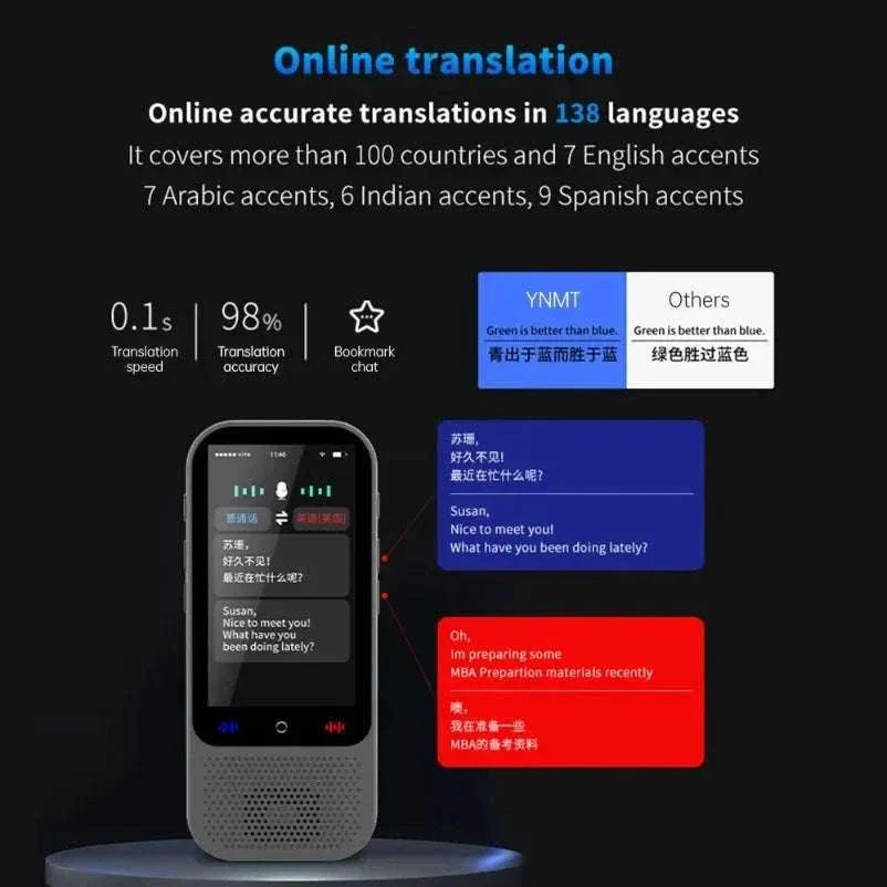 S80 Pro AI Language Translator with 138 Languages - Image 18