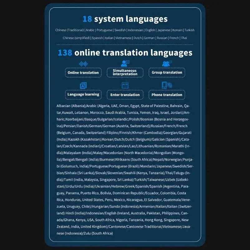 S80 Pro AI Language Translator with 138 Languages - Image 37