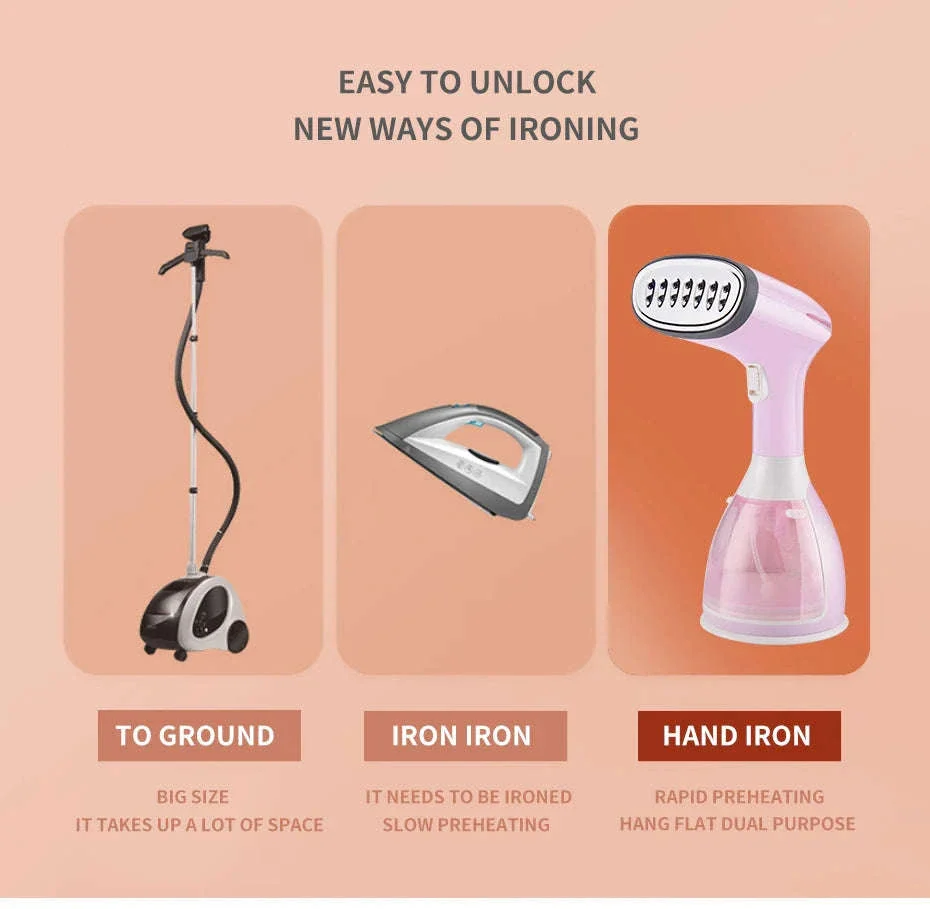 Handheld Garment Steamer 1500W for Wrinkle-Free Clothes - Image 17