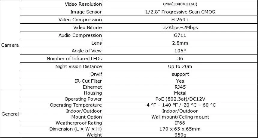 SANNCE 4K 8MP PoE IP Security Camera 2-Pack, Weatherproof - Image 13