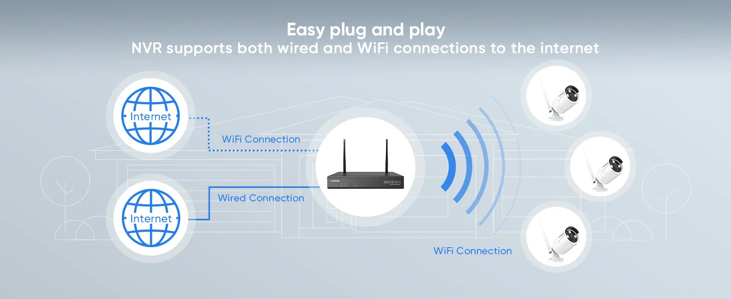 6-Pack 5MP Wi-Fi Outdoor Security Camera Kit with 10CH NVR - Image 13