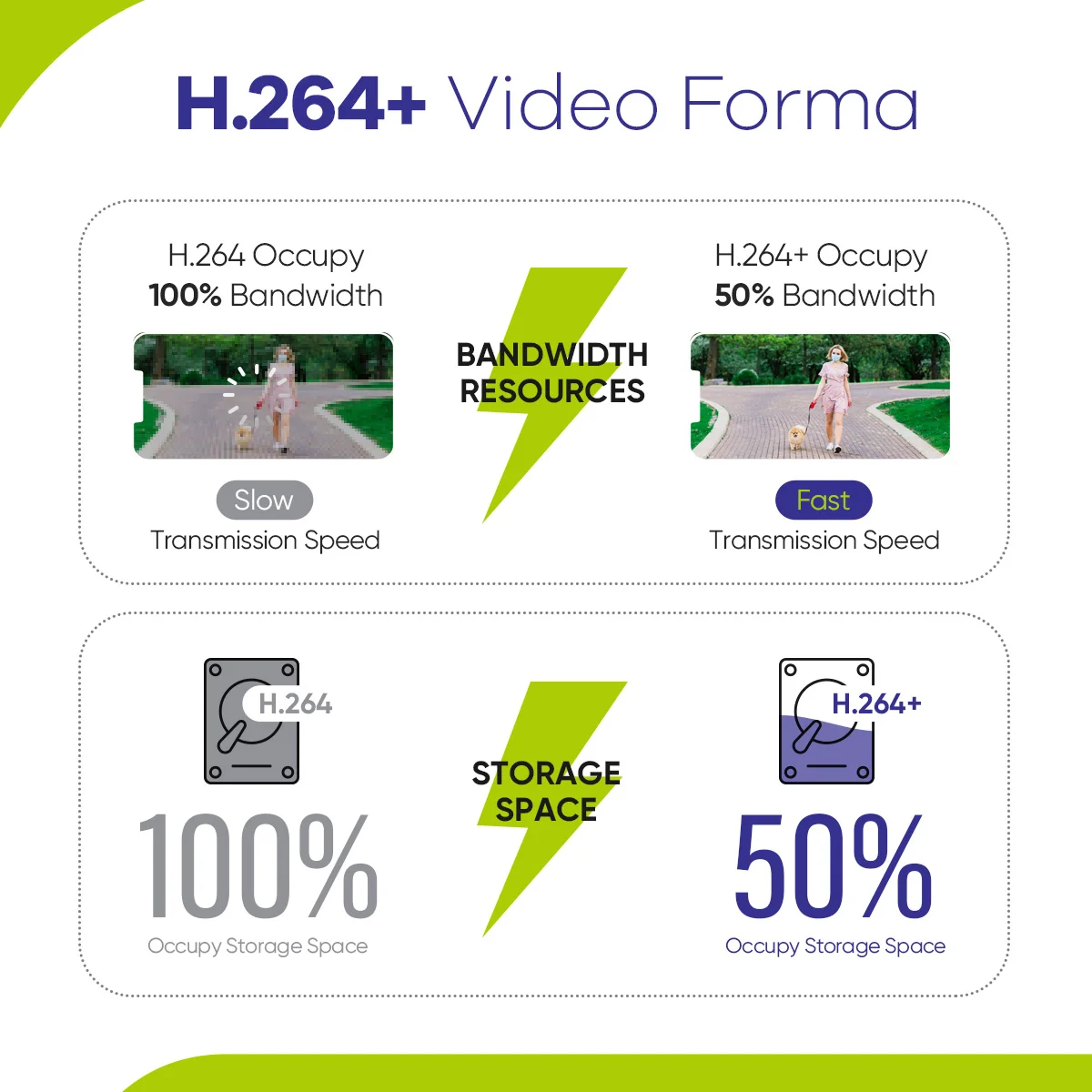 8/16 Channel CCTV DVR with 1080P Output and H.264 Recording - Image 10