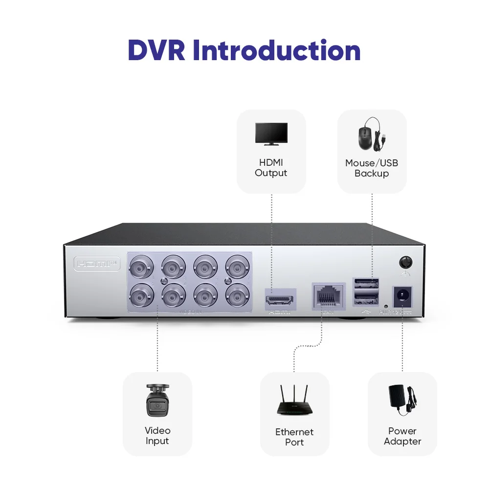 8/16 Channel CCTV DVR with 1080P Output and H.264 Recording - Image 6