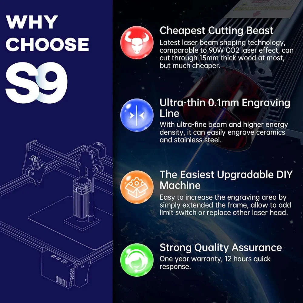 SCULPFUN S9 Laser Engraver with 0.06mm Spot Accuracy - Image 6