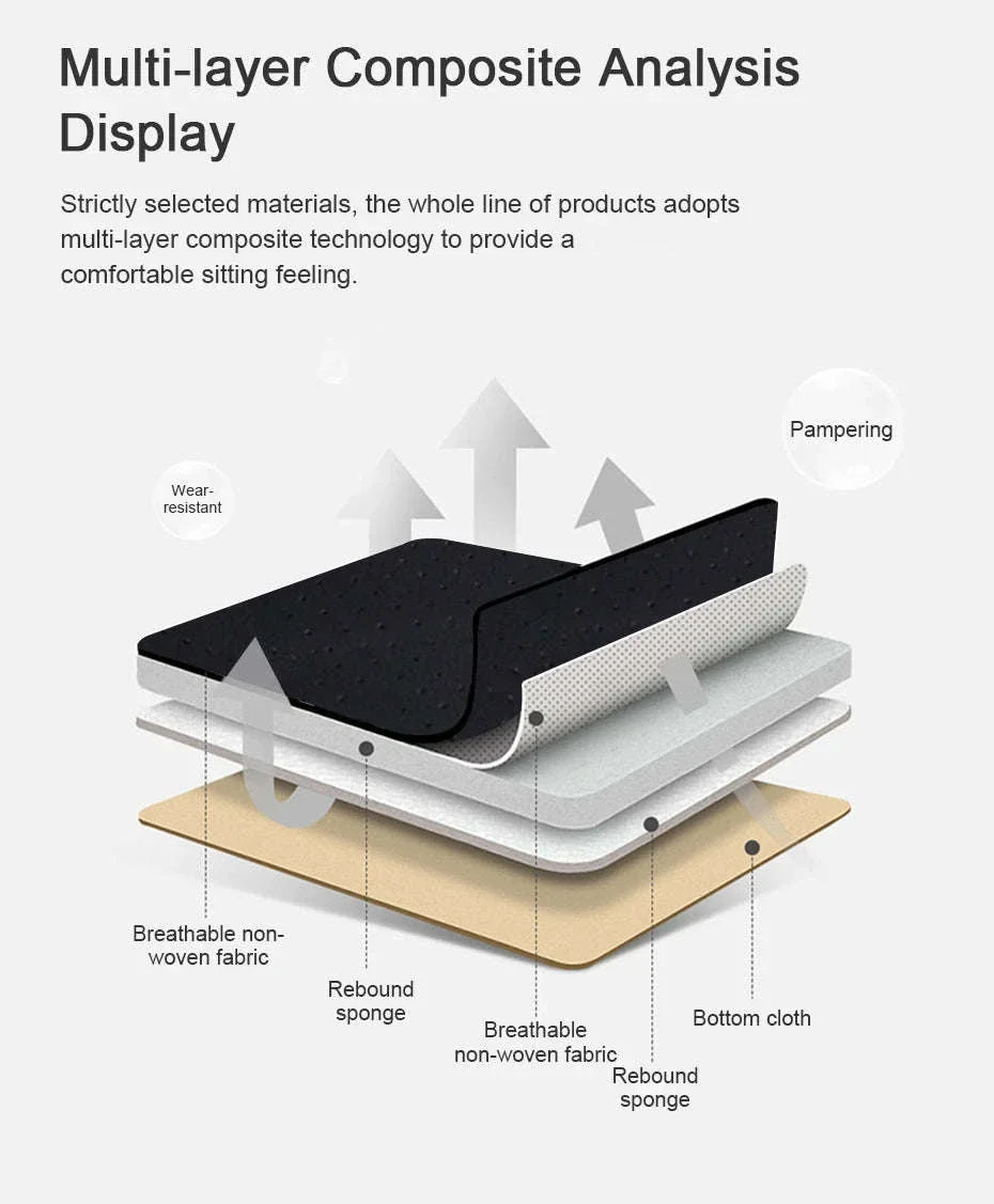Full-Surrounded PU Leather Car Seat Cover - Image 15