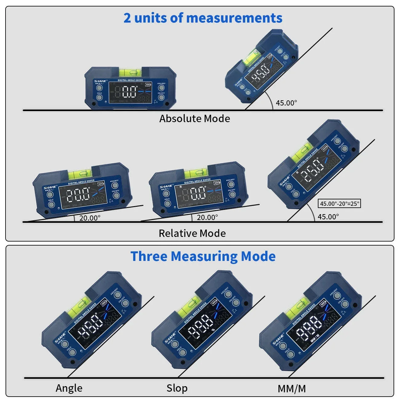 Magnetic Digital Angle Finder Inclinometer with Backlit Display - Image 4