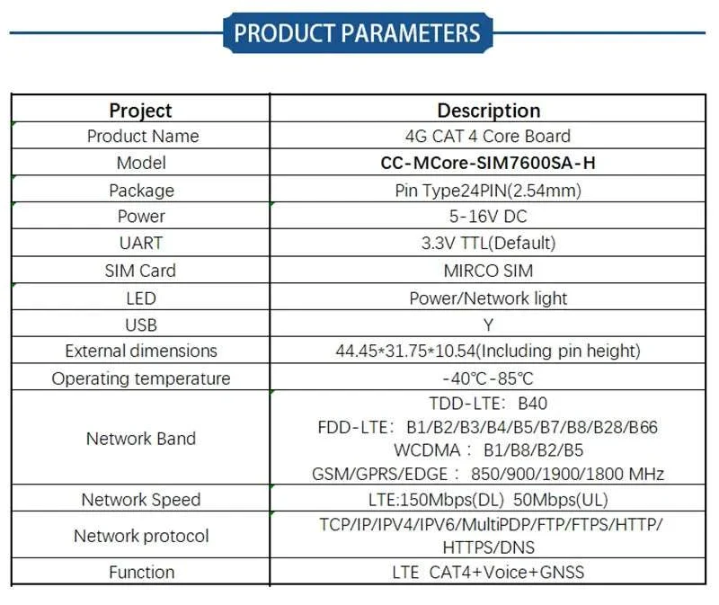 SIM7600 LTE CAT4 Development Board with GNSS & Voice Support - Image 10