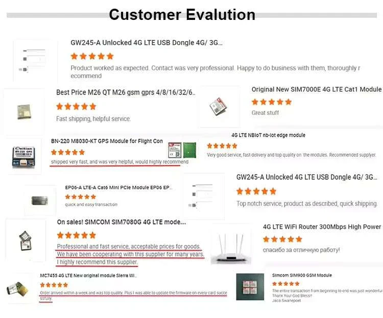 SIM7600 LTE CAT4 Development Board with GNSS & Voice Support - Image 19