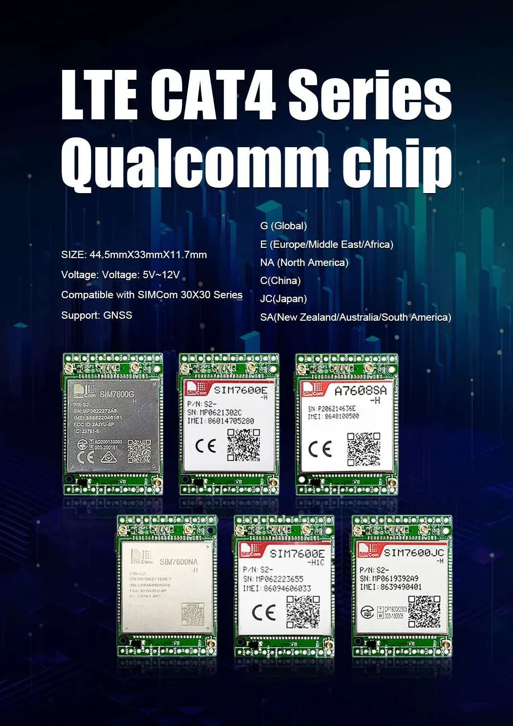 SIM7600 LTE CAT4 Development Board with GNSS & Voice Support - Image 7