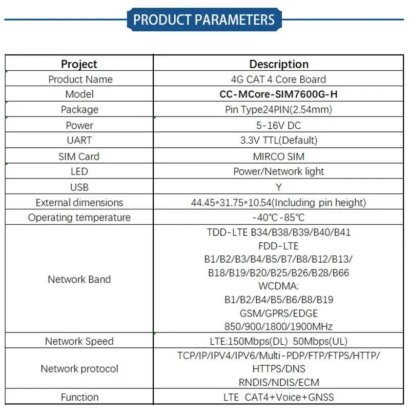 SIM7600 LTE CAT4 Development Board with GNSS & Voice Support - Image 8