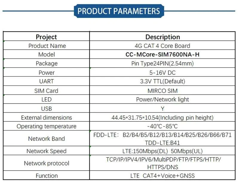 SIM7600 LTE CAT4 Development Board with GNSS & Voice Support - Image 9