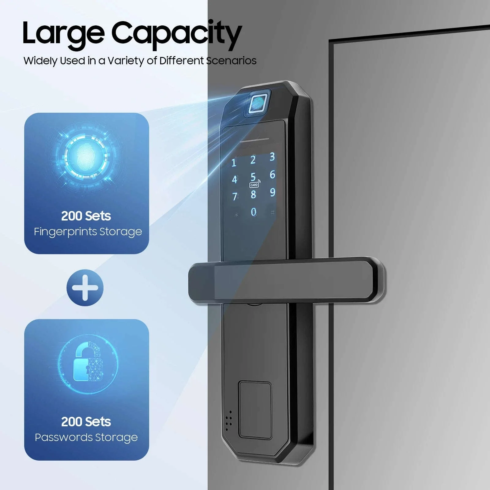 Smart Door Lock with 5 Unlock Methods for Home and Office