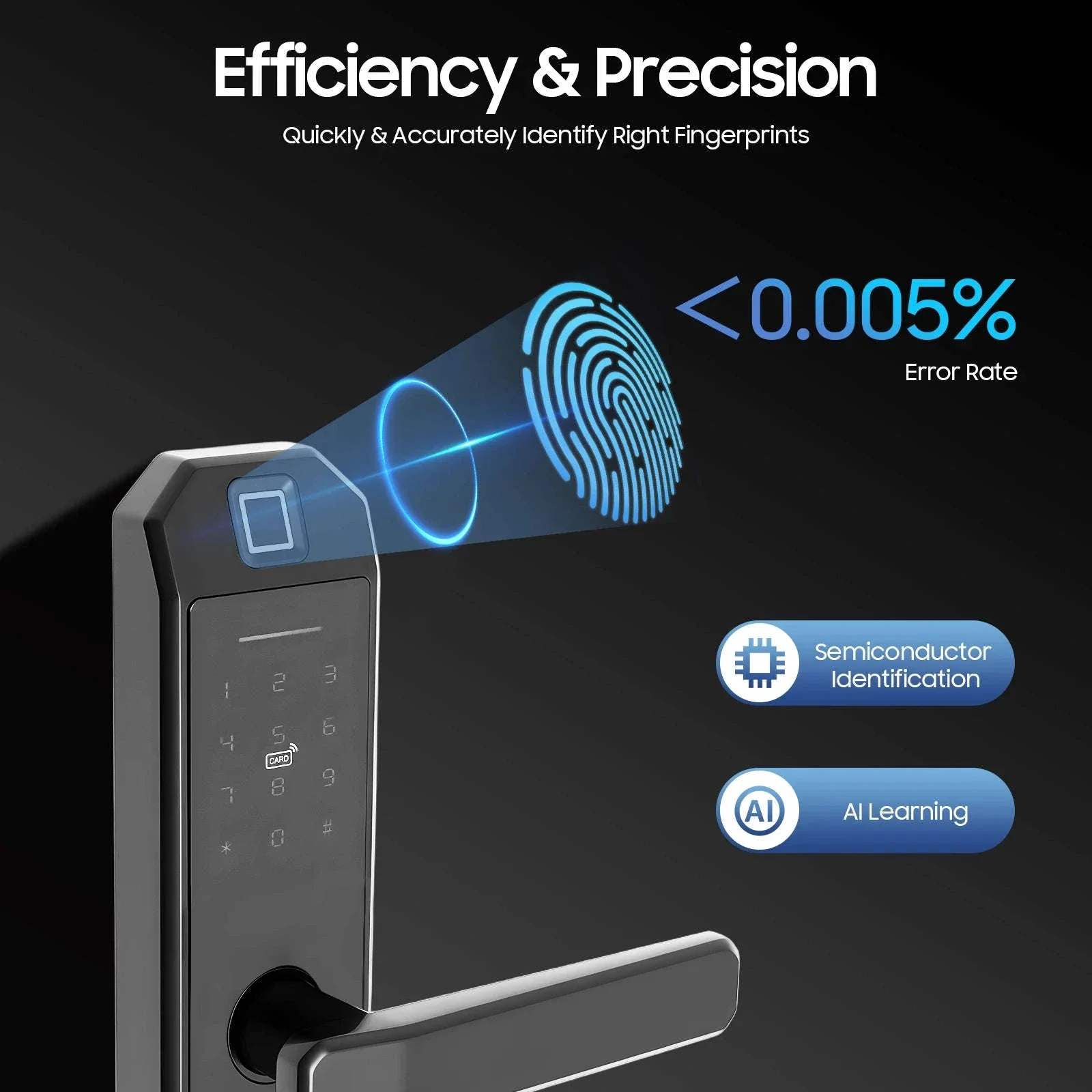Smart Door Lock with 5 Unlock Methods for Home and Office - Image 3