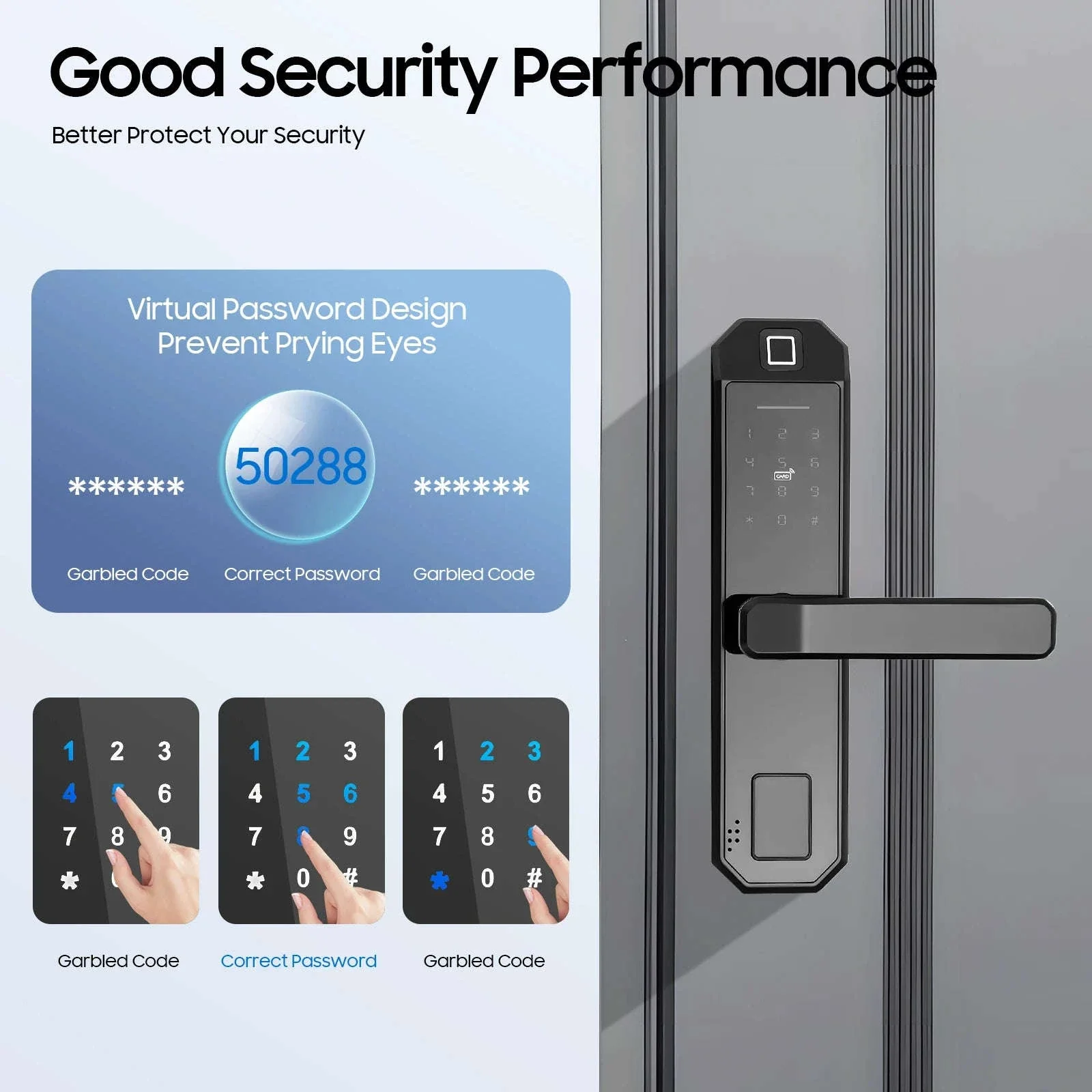 Smart Door Lock with 5 Unlock Methods for Home and Office - Image 4