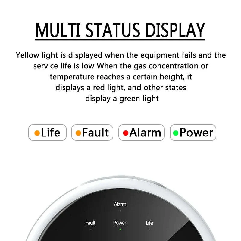 Smart Gas Detector Alarm with App Alerts and LCD Display - Image 15