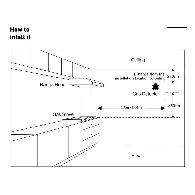 Smart Gas Detector Alarm with App Alerts and LCD Display - Image 6
