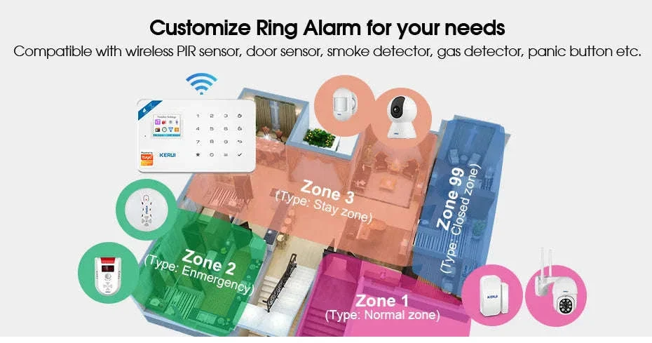 Smart Home Security Alarm System with WiFi, GSM and App Control - Image 19