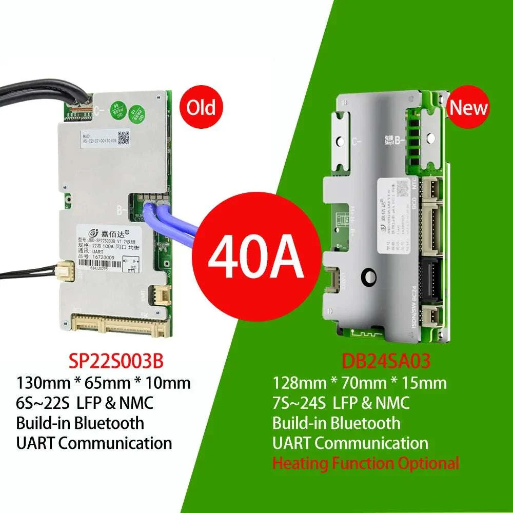 Smart LiFePO4 BMS with Bluetooth Balance Board 40A-100A for E-Bike - Image 25