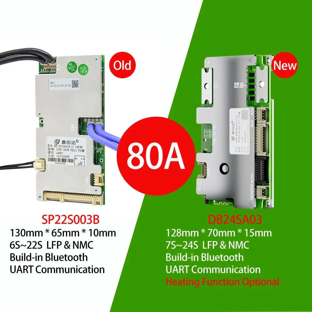 Smart LiFePO4 BMS with Bluetooth Balance Board 40A-100A for E-Bike - Image 27