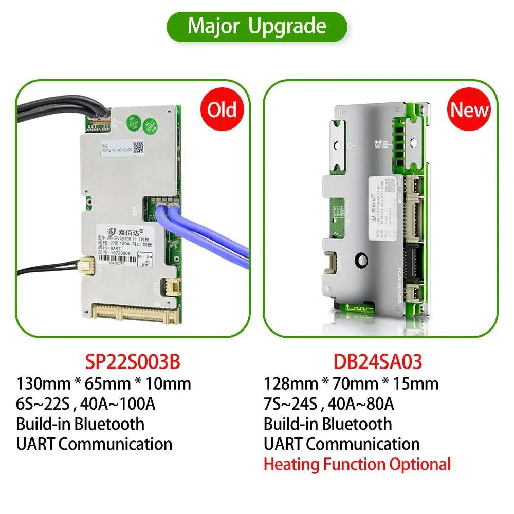 Smart LiFePO4 BMS with Bluetooth Balance Board 40A-100A for E-Bike - Image 4