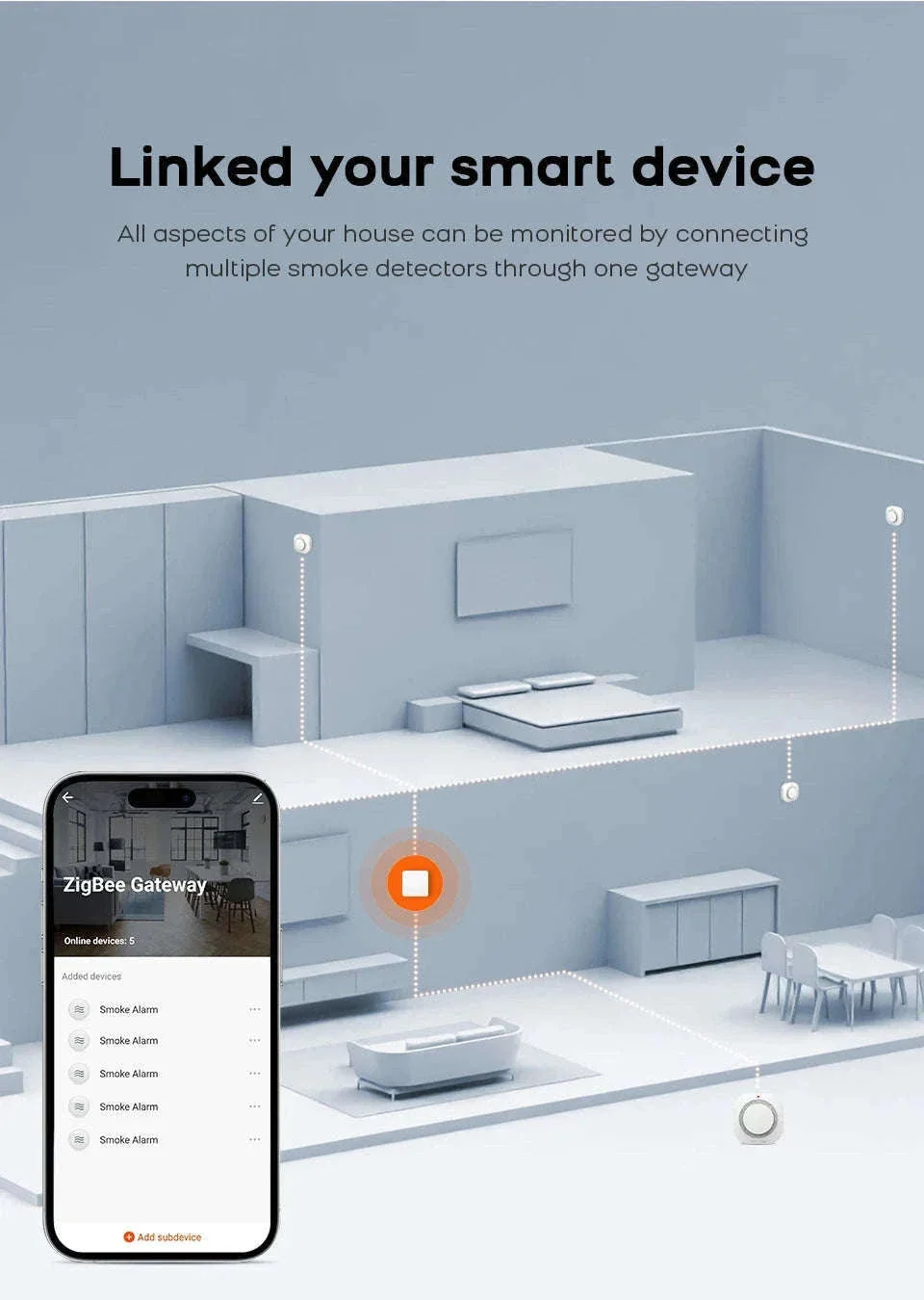 Smart Smoke Detector with App Alerts ZigBee or WiFi Fire Alarm Sensor - Image 11