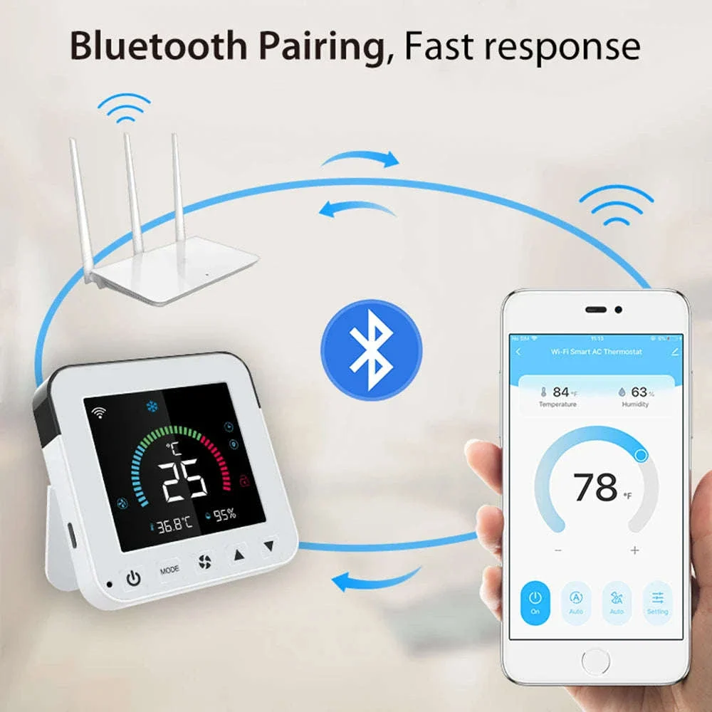 Tuya Smart Thermostat IR AC Controller with WiFi, Voice Control - Image 5