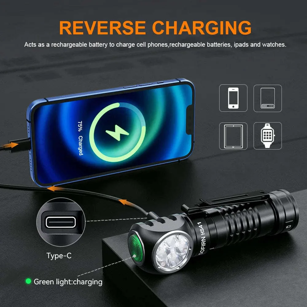 SOFIRN HS41 4000 Lumen Rechargeable LED Headlamp - Image 10