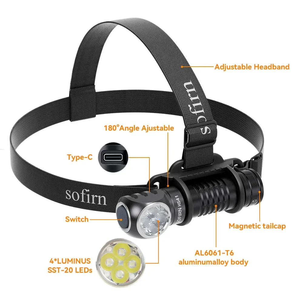 SOFIRN HS41 4000 Lumen Rechargeable LED Headlamp - Image 15