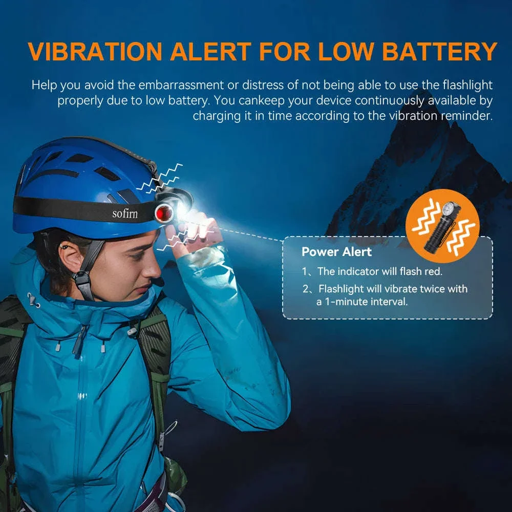 SOFIRN HS41 4000 Lumen Rechargeable LED Headlamp - Image 3