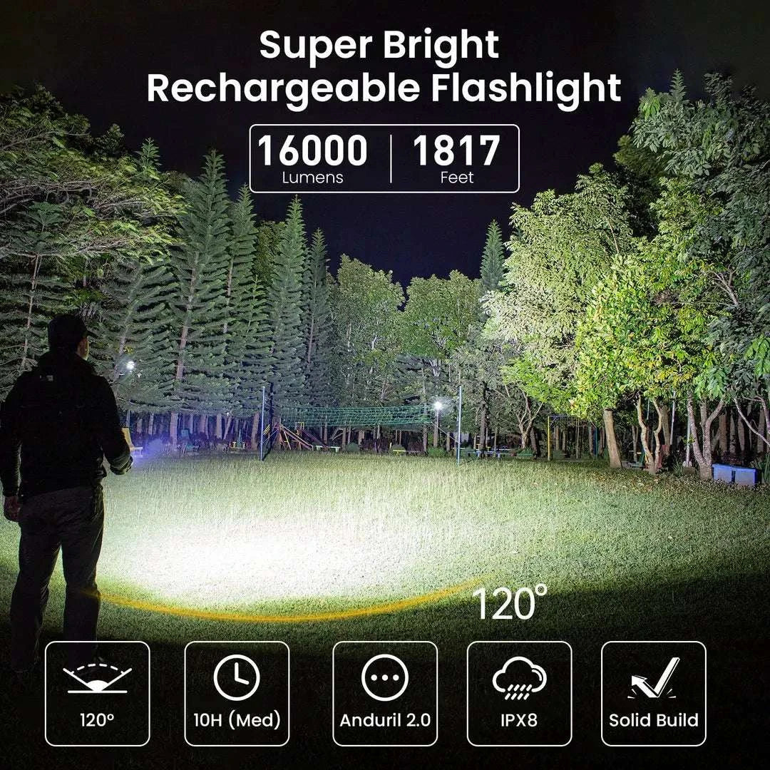 Sofirn Q8 Plus 16000 Lumen Rechargeable LED Flashlight USB-C - Image 2