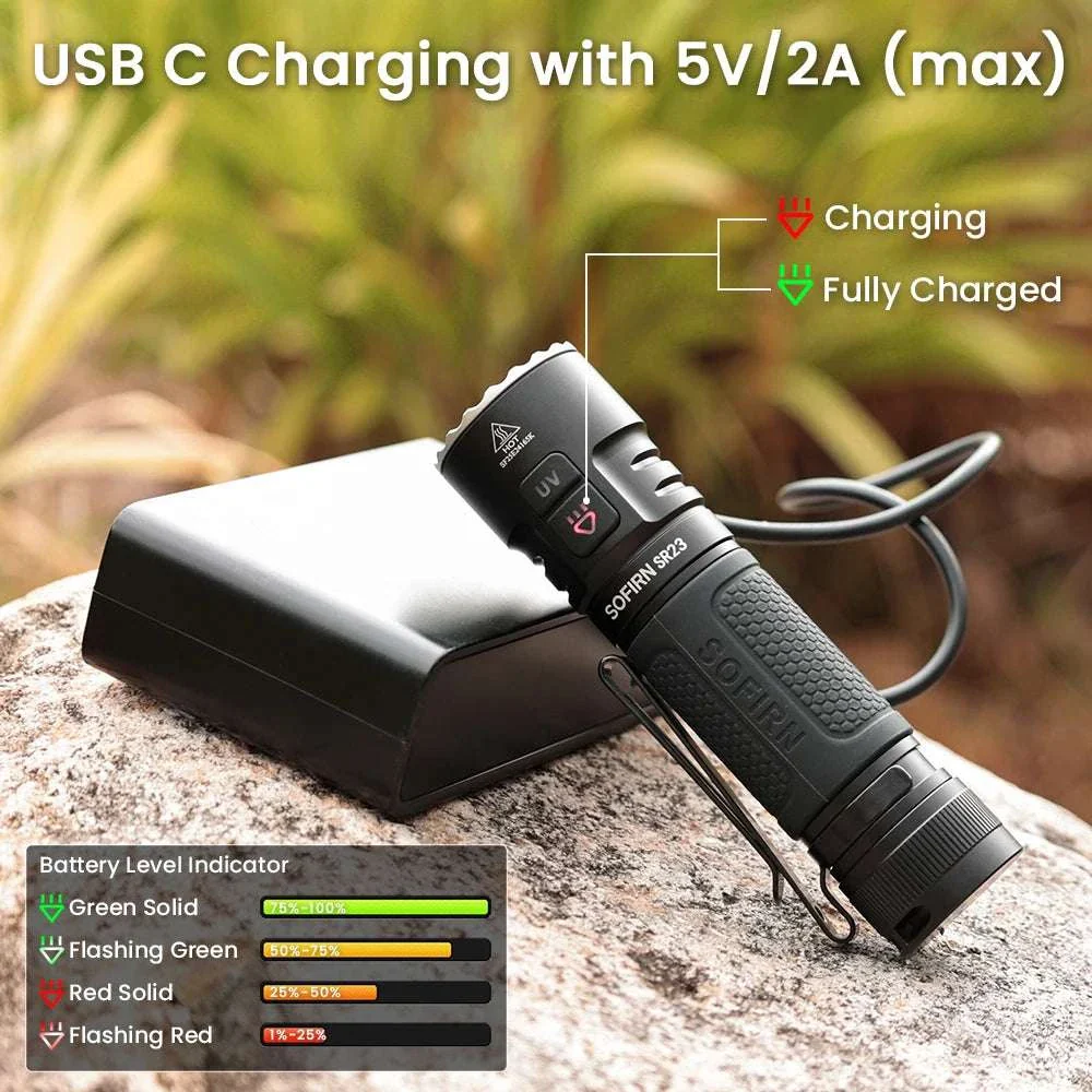 Sofirn SR23 3300LM Dual Light Flashlight with UV 365nm USB-C - Image 11