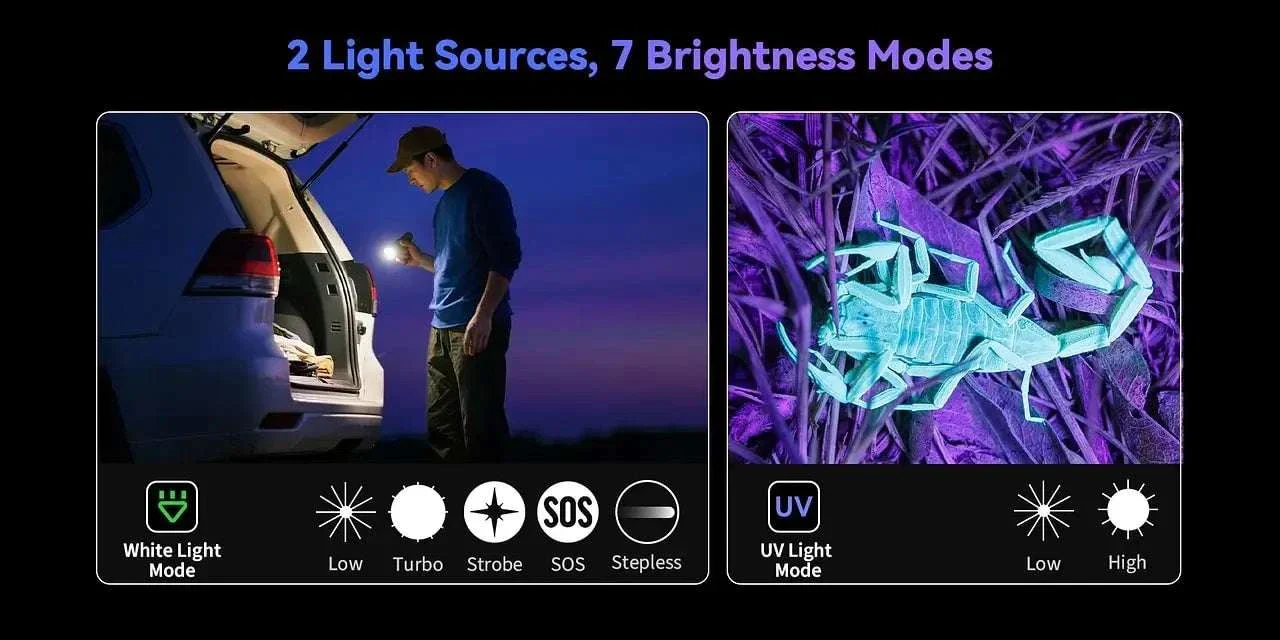 Sofirn SR23 3300LM Dual Light Flashlight with UV 365nm USB-C - Image 14