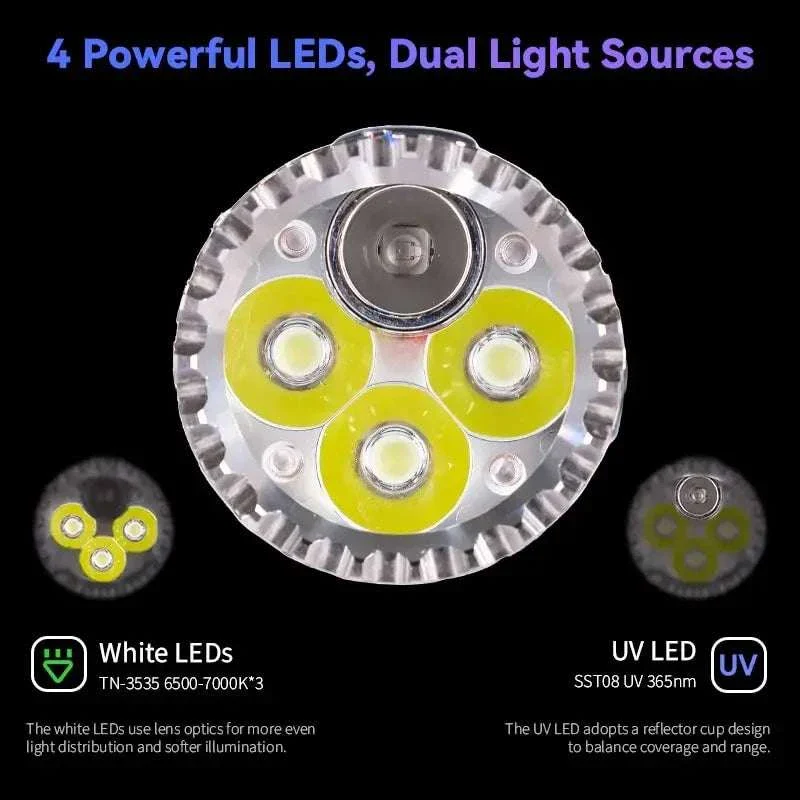 Sofirn SR23 3300LM Dual Light Flashlight with UV 365nm USB-C - Image 3