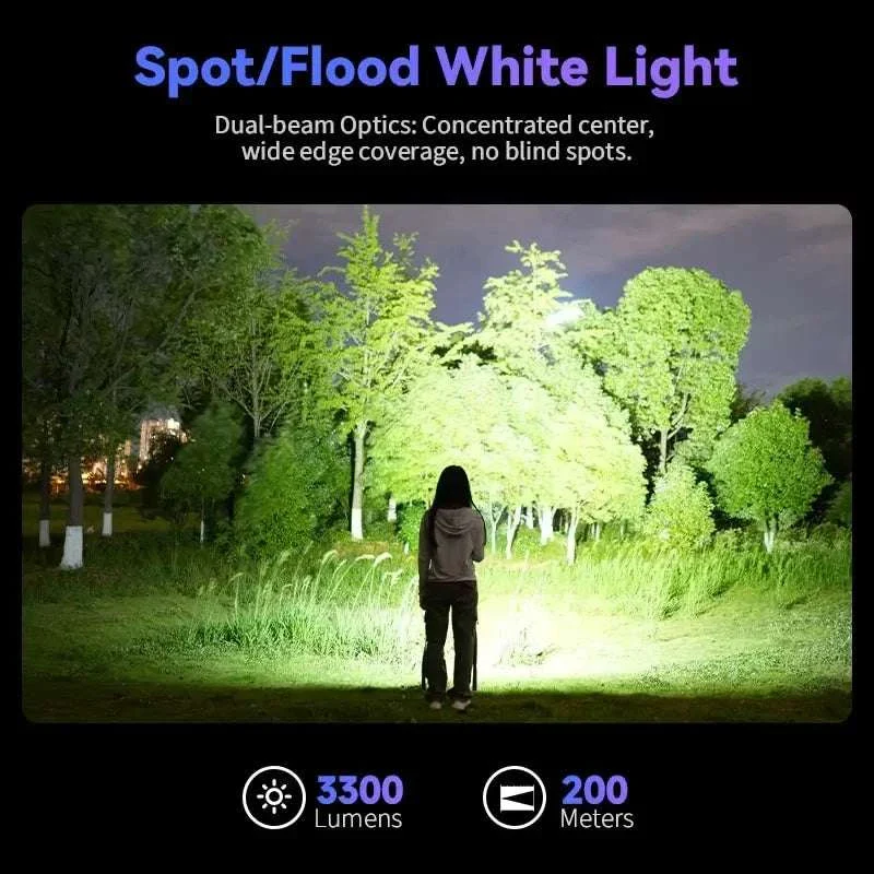 Sofirn SR23 3300LM Dual Light Flashlight with UV 365nm USB-C - Image 4