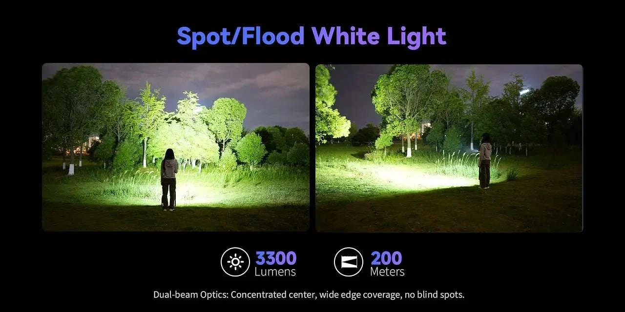 Sofirn SR23 3300LM Dual Light Flashlight with UV 365nm USB-C - Image 8