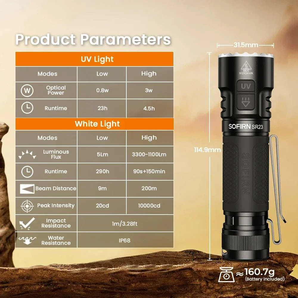 Sofirn SR23 3300LM Dual Light Flashlight with UV 365nm USB-C - Image 9