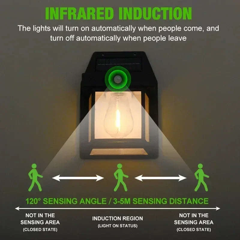 Solar Outdoor Wall Light with Motion Sensor for Automatic Night Lighting - Image 3