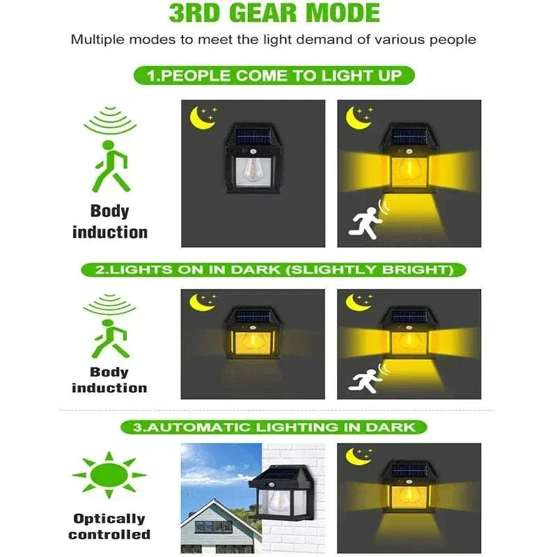 Solar Outdoor Wall Light with Motion Sensor for Automatic Night Lighting - Image 4