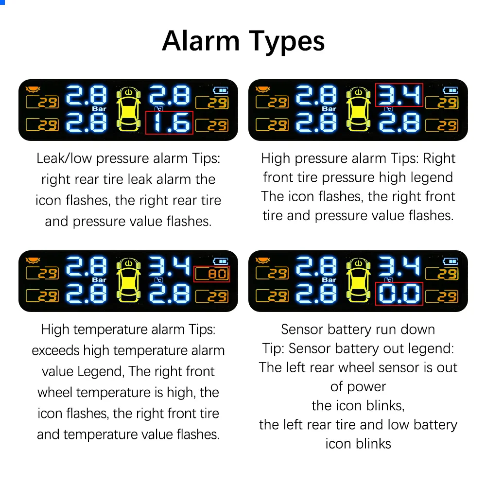Solar TPMS Tire Pressure Monitoring System with External Sensors - Image 118