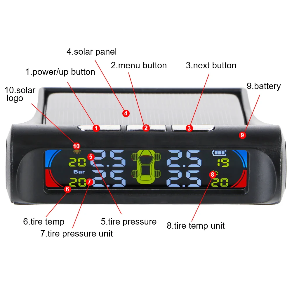 Solar TPMS Tire Pressure Monitoring System with External Sensors - Image 21