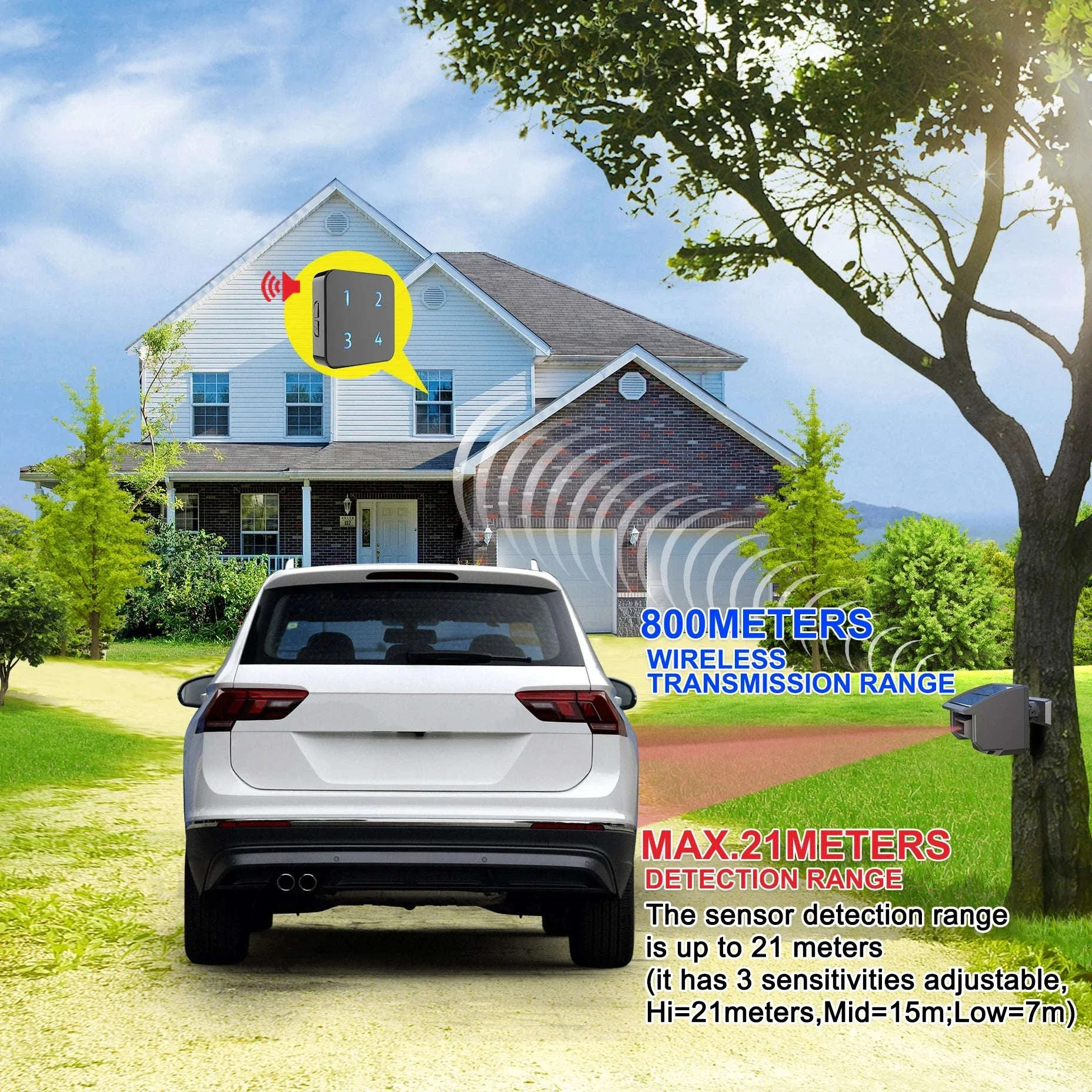 Solar Wireless Driveway Alarm System with 400m Range Motion Sensor - Image 2